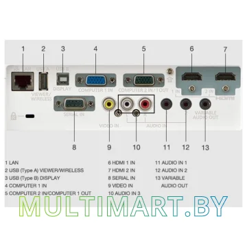 Проектор Panasonic PT-VW360 картинка 3